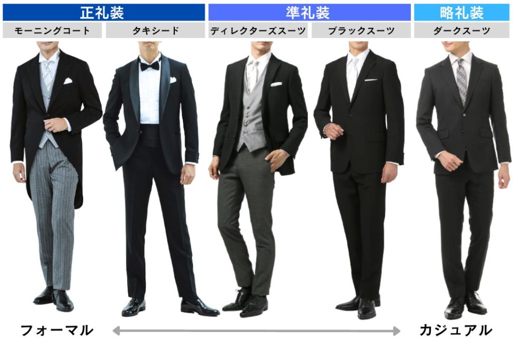 【結婚式】男性ゲストの服装マナーと着こなしのポイントを徹底解説！ | AOYAMA Journal