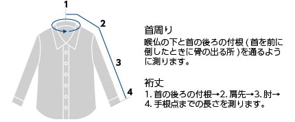 スクールシャツの測り方イメージ図