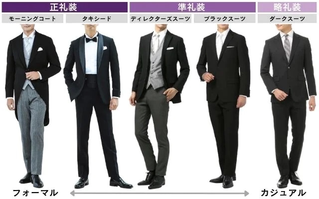 礼服と喪服、実は違う？それぞれの特徴や着用シーンの違いについて ...