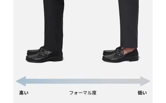 パンツの丈を調整する