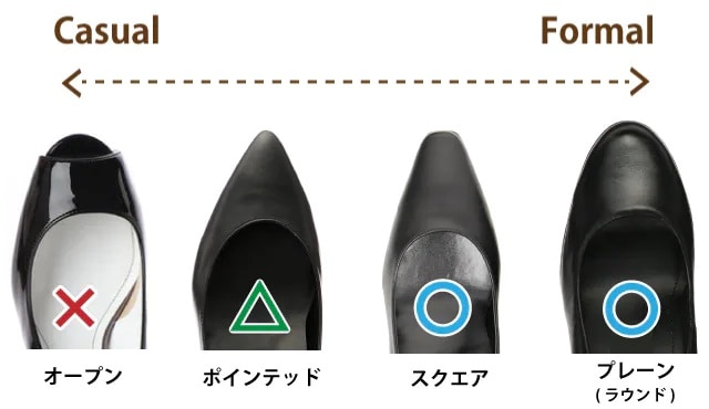 トゥのデザインは？