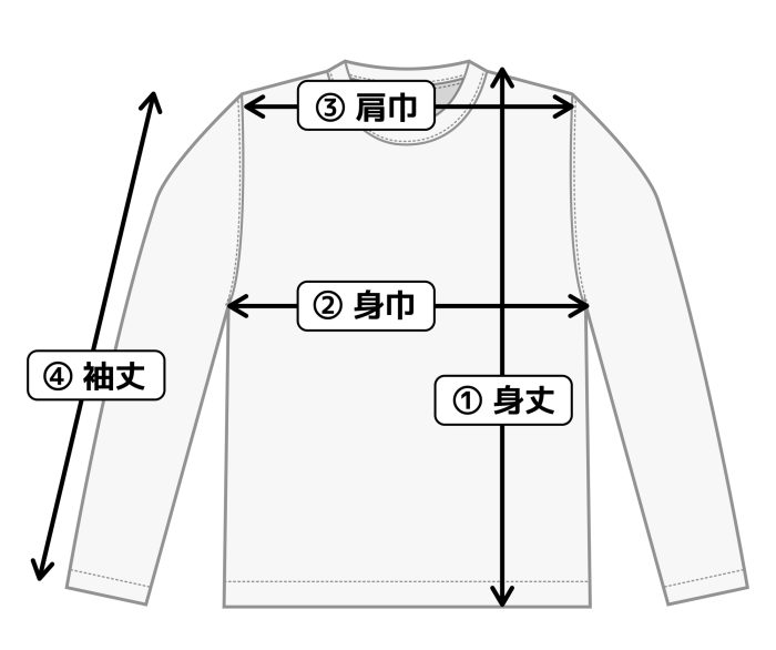 身丈とは？着丈・総丈との違いやサイズ選びに失敗しないためのポイント | AOYAMA Journal