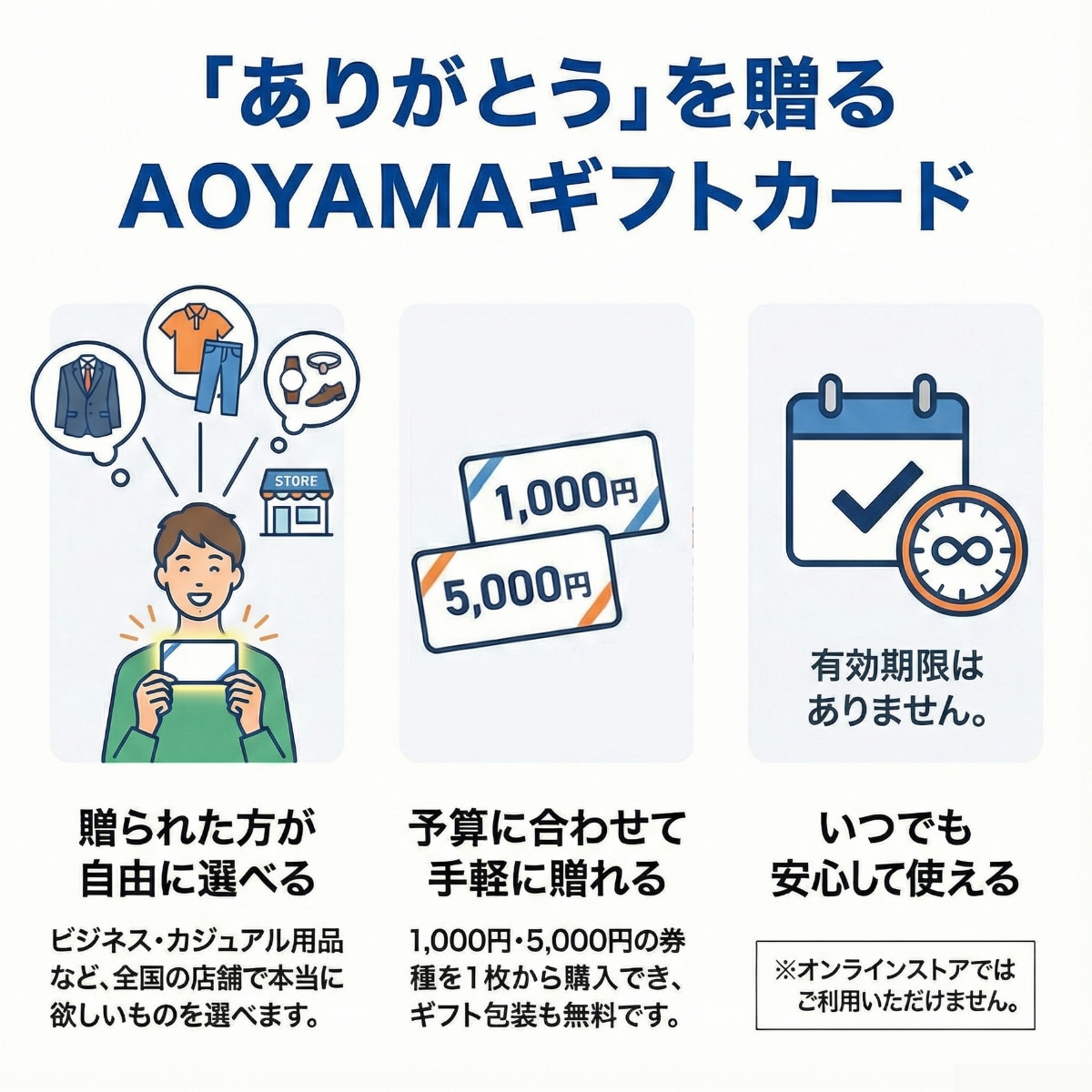 ビジネスアイテムからカジュアルウェアまで、自由に選べる青山ギフトカード