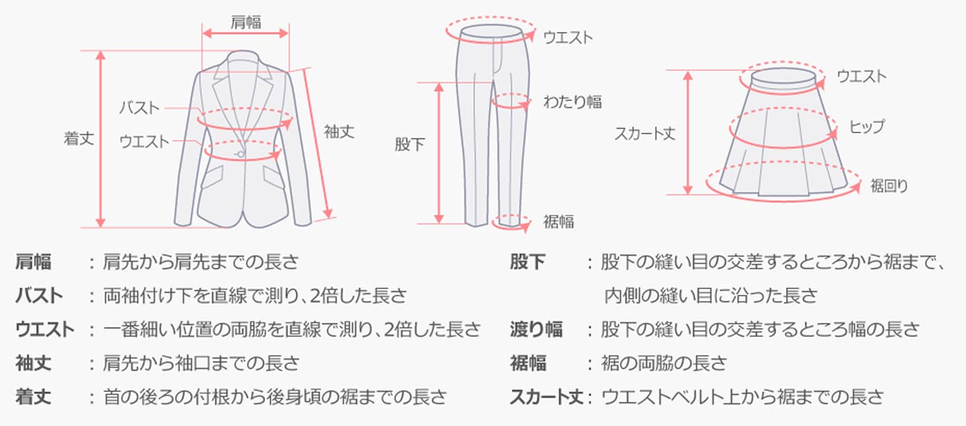 仕上がりサイズの測り方