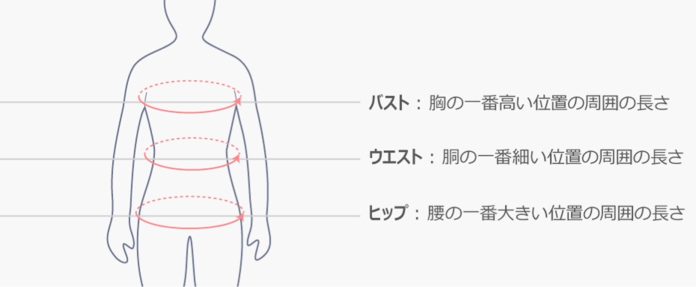 あなたに似合うサイズを見つけるには、まず自身のサイズを知ることから始まります。