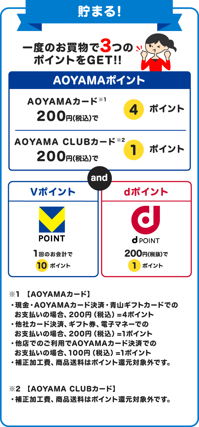 貯まる! 一度のお買い物で3つのポイントをGET!!