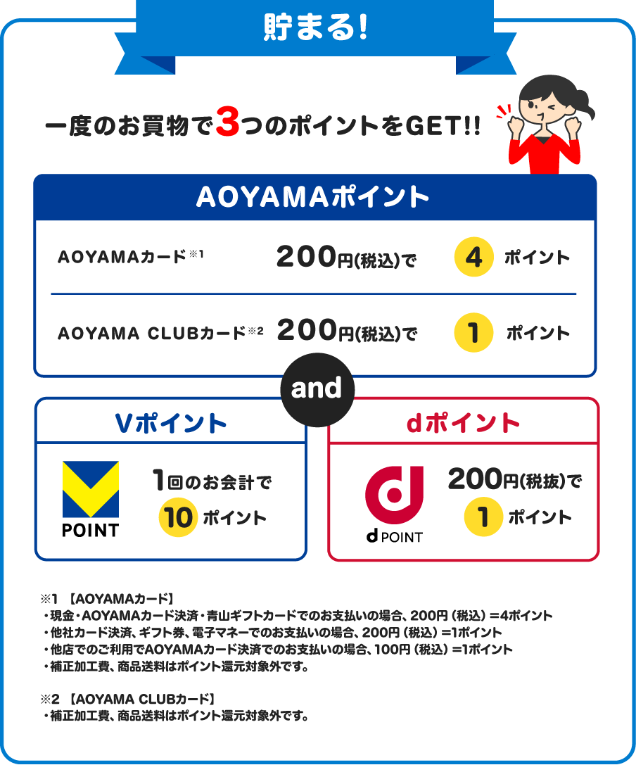 貯まる! 一度のお買い物で3つのポイントをGET!!