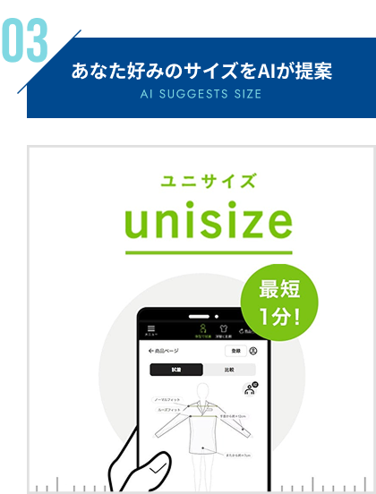 着用感をシルエットで可視化