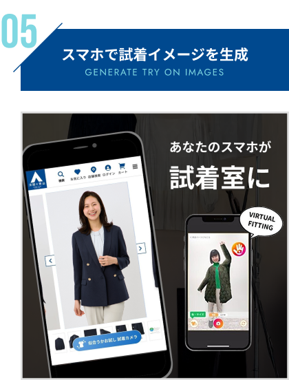 見た目をバーチャル試着