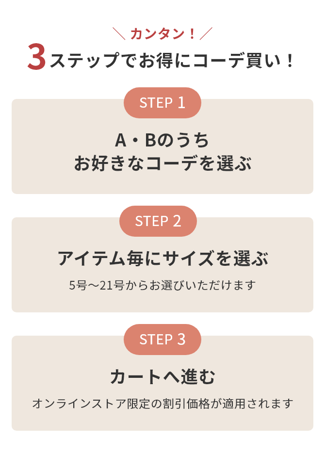 はじめてご利用の方へ HOW TO