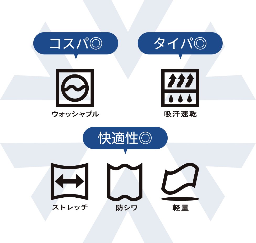 コスパ、タイパ、快適性◎