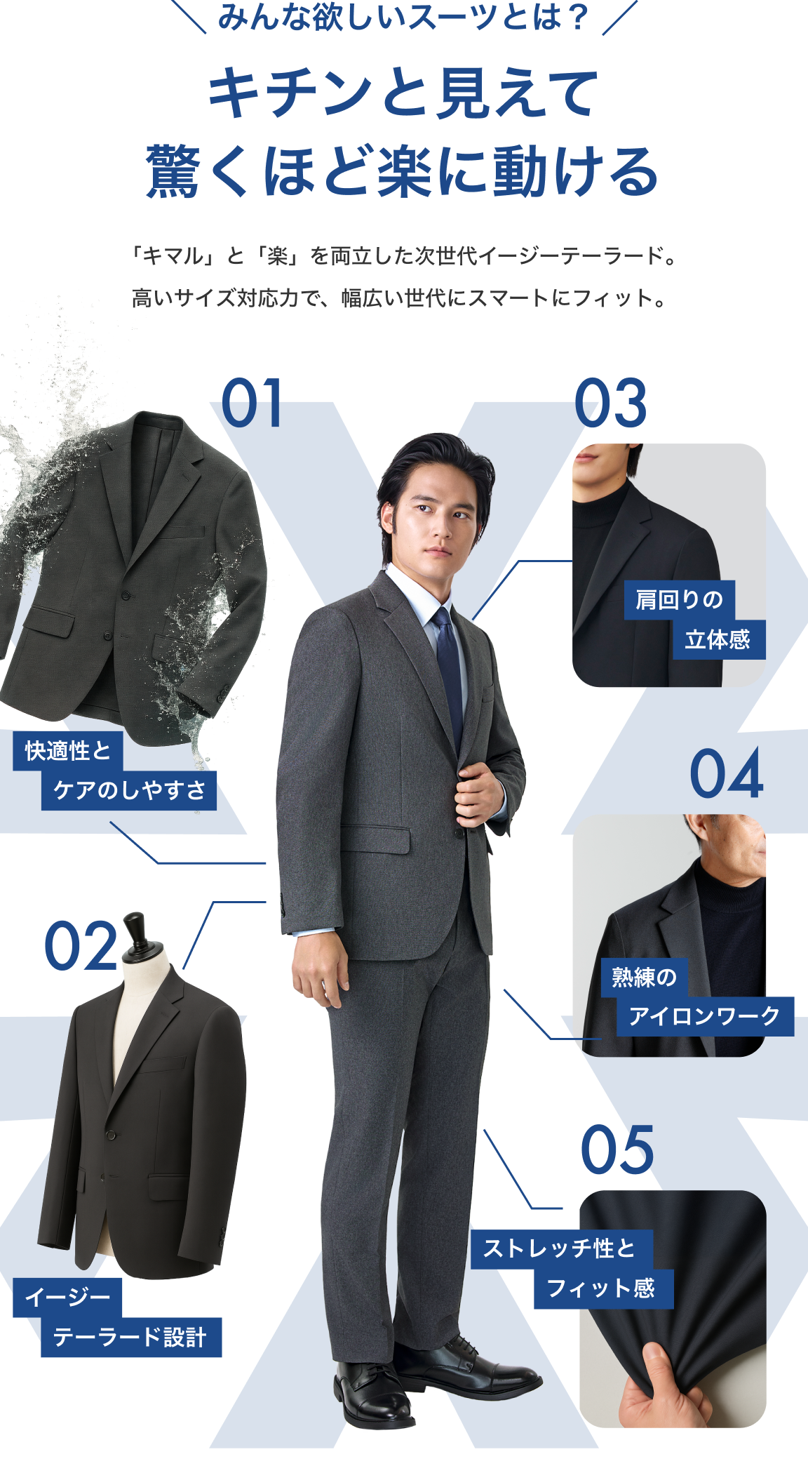 キチンと見えて驚くほど楽に動ける