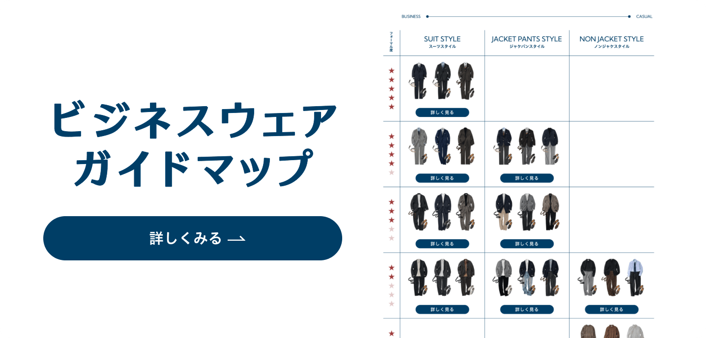 查看商业软件指导地图