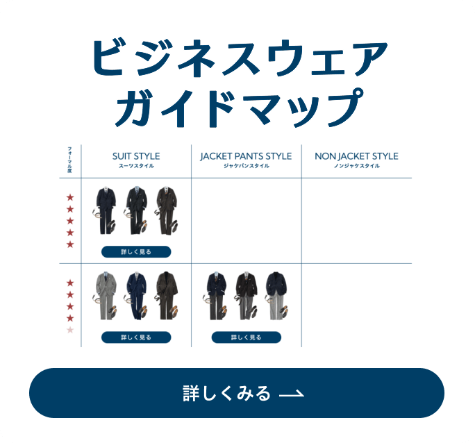 查看商业软件指导地图