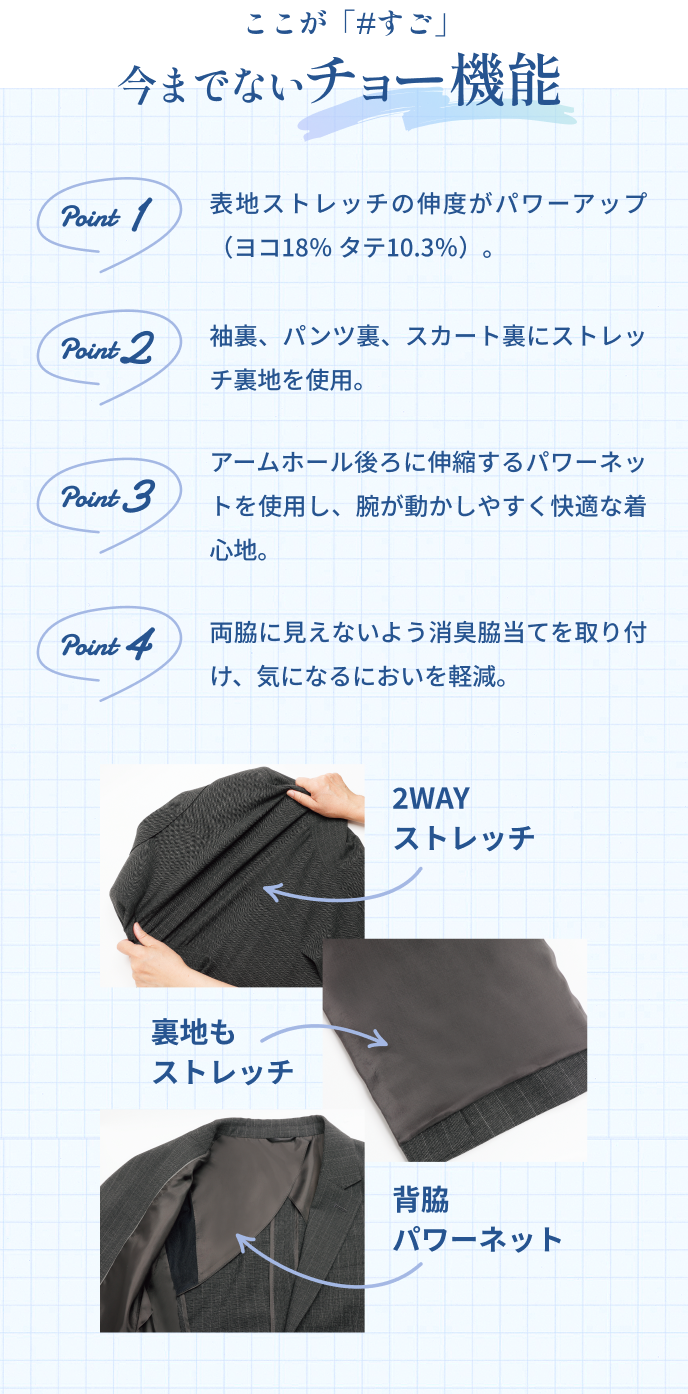 ここが「#すご」今までにないチョー機能