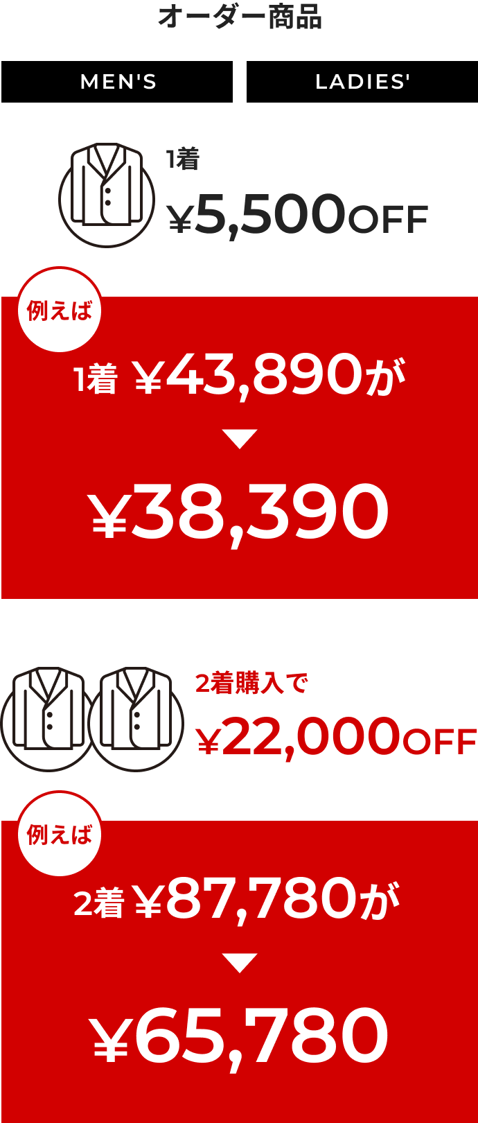 オーダーウィンターセール セール内容