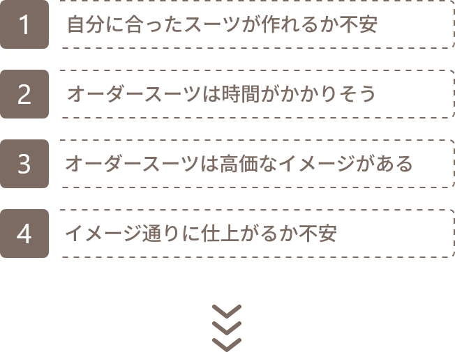 初めてのオーダースーツの不安点