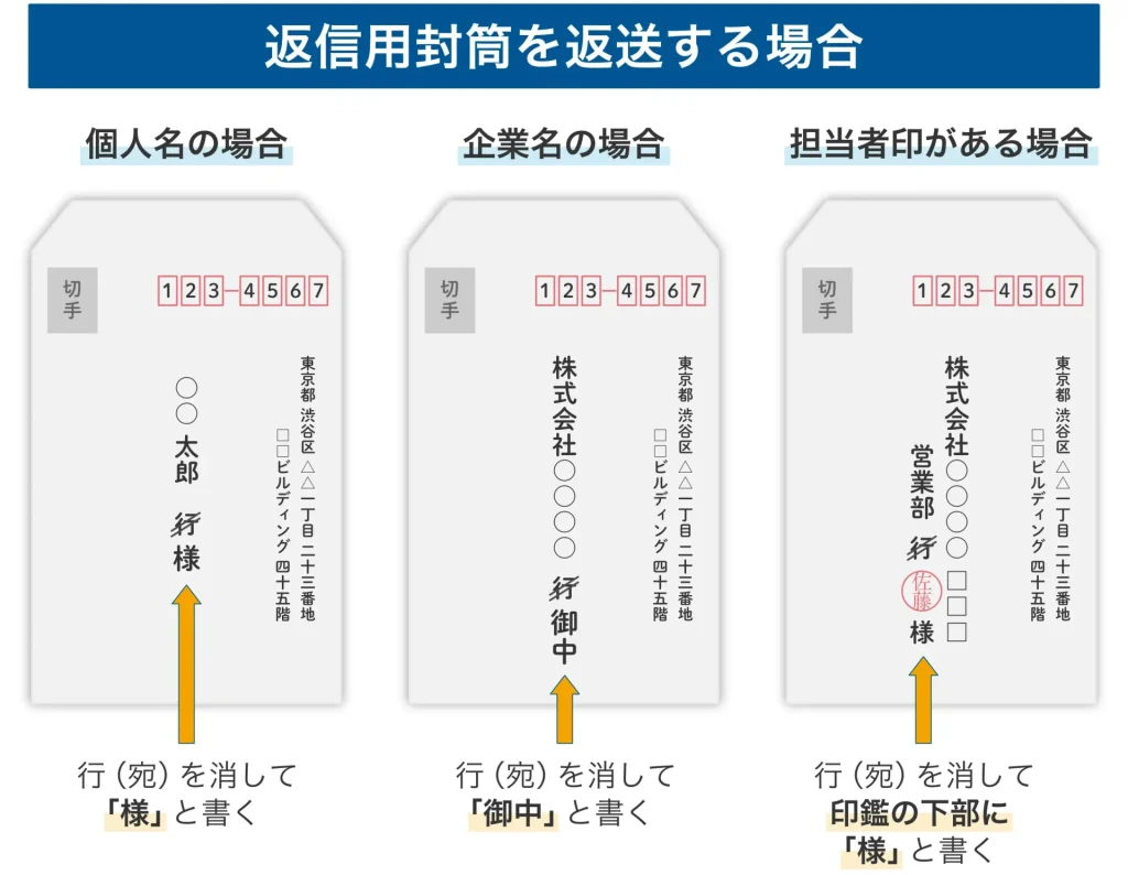 内定お礼状 封筒