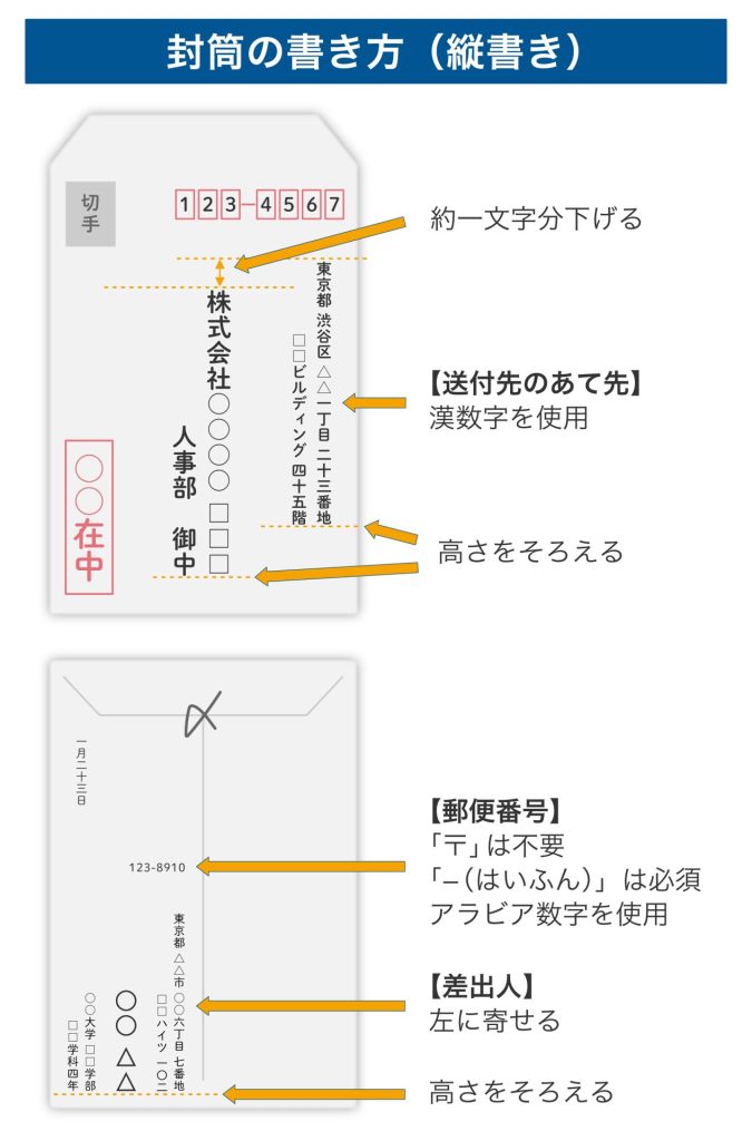 封筒の書き方_縦並び