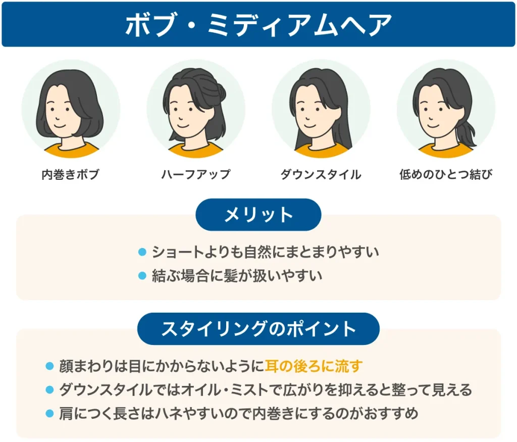 【ミディアム】インターン・就活におすすめの髪型