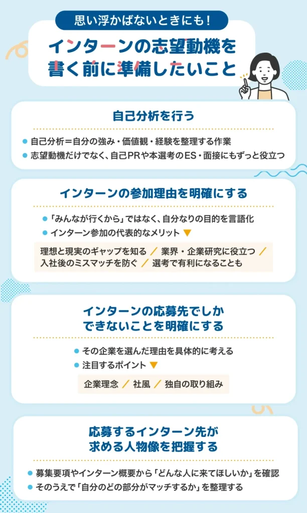 インターン 志望動機 準備すること