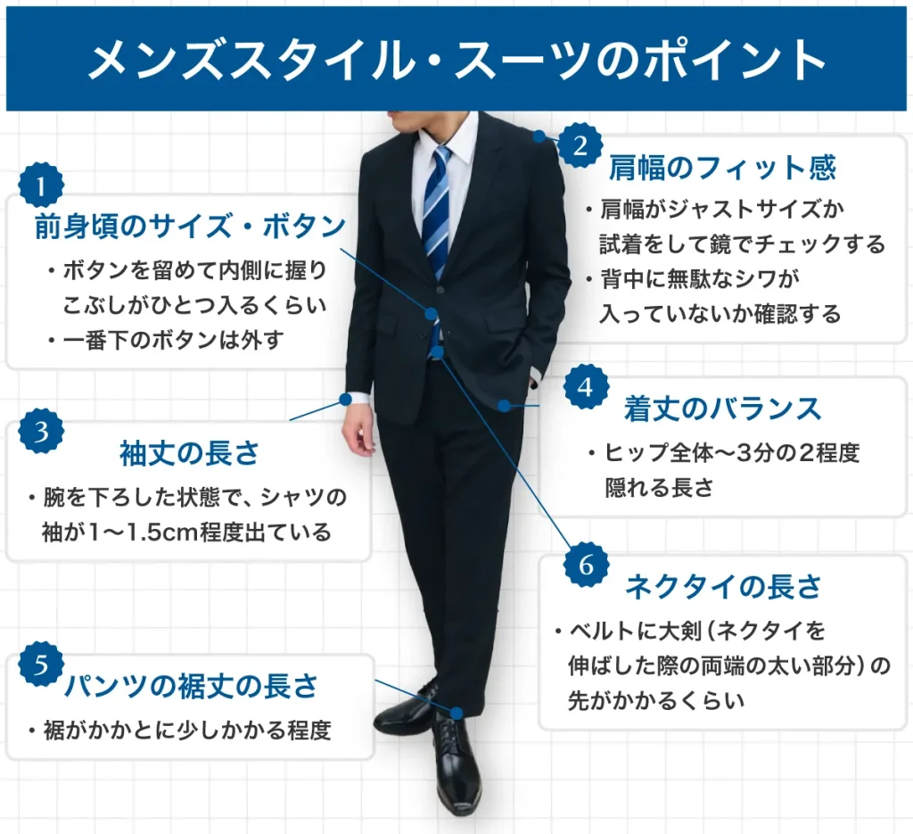 メンズスタイル スーツのポイント