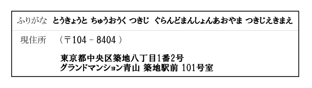 住所書き方_履歴書の書き方