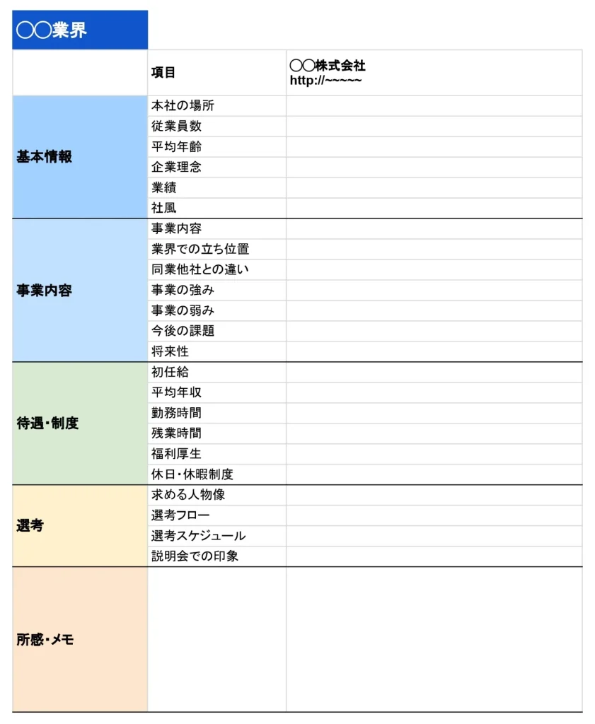 企業研究シートの例
