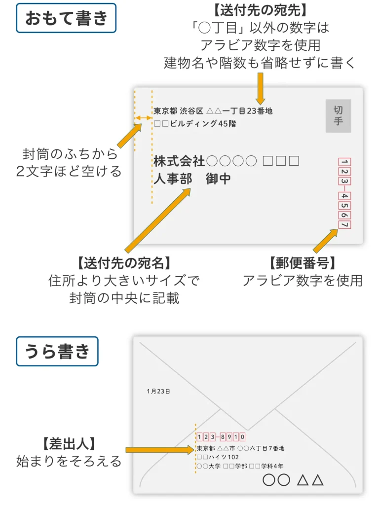 内定承諾書_封筒の書き方（横書き）