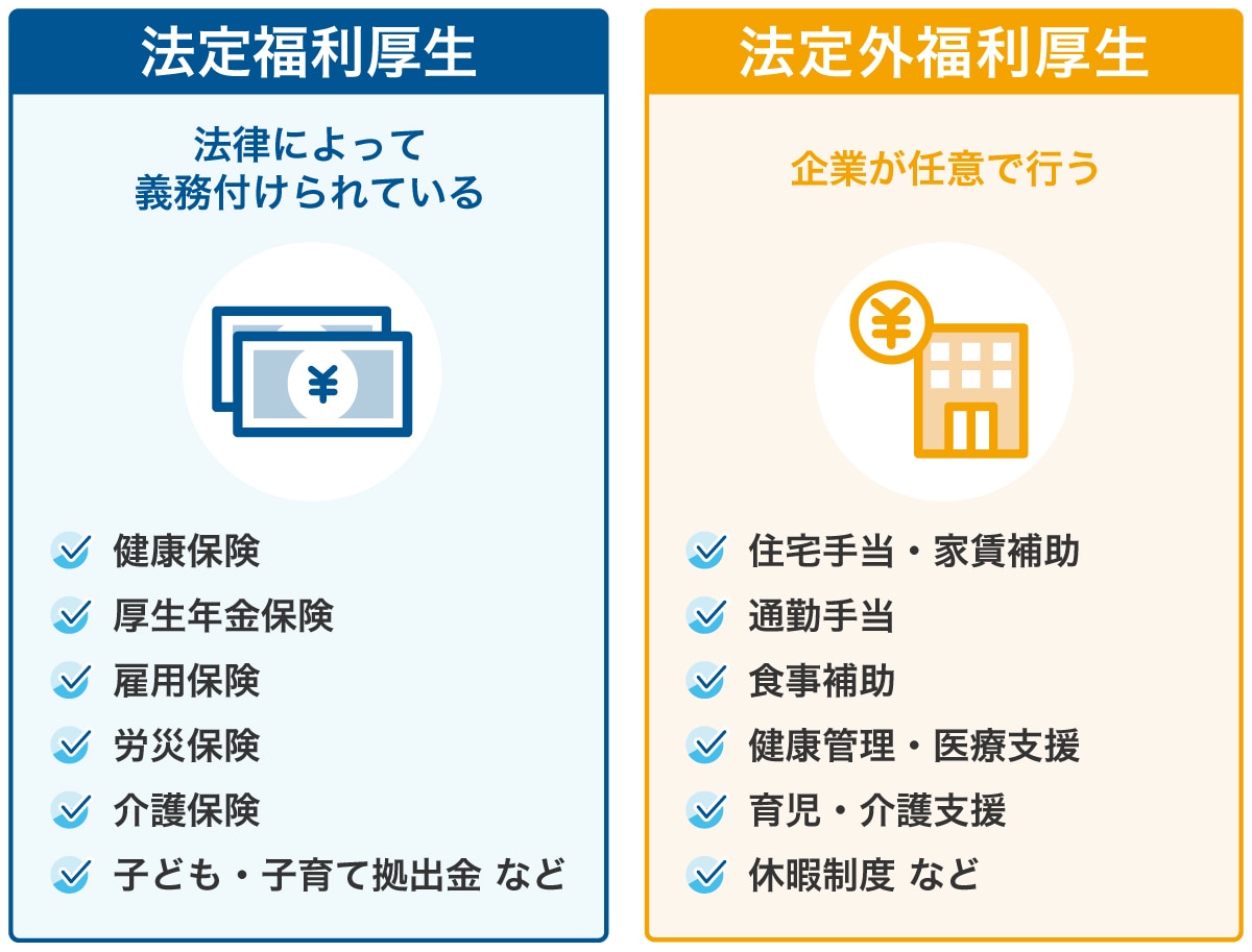 福利厚生の種類