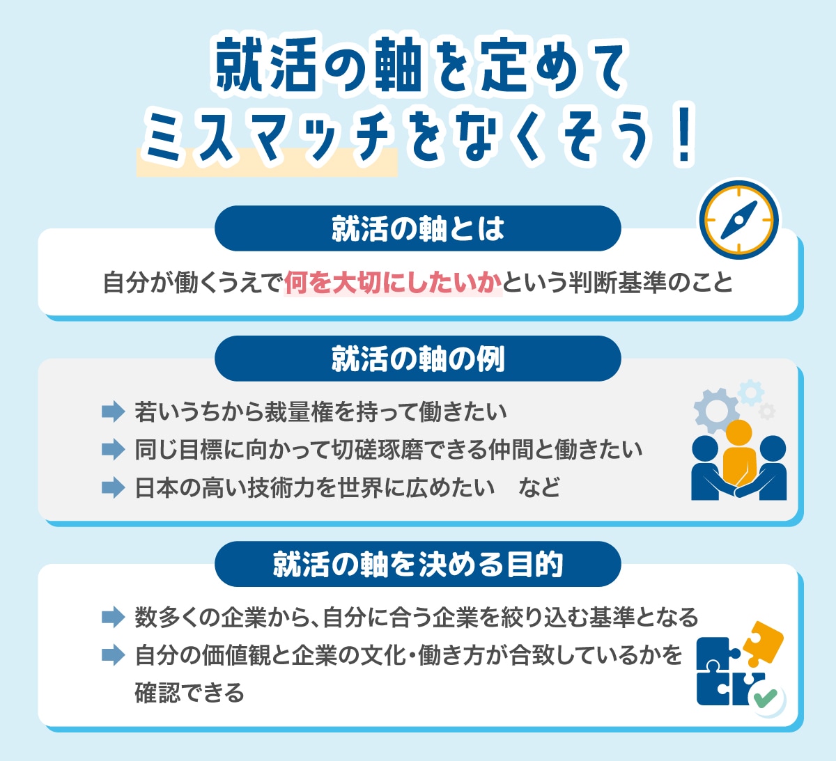 就活の軸とは?