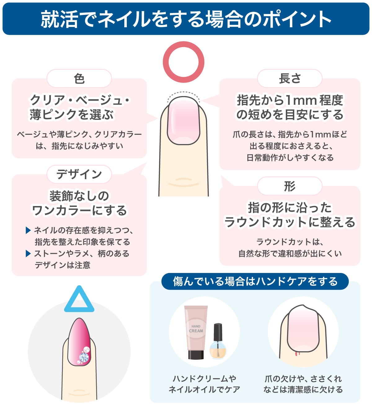 就活でネイルをする場合のポイント