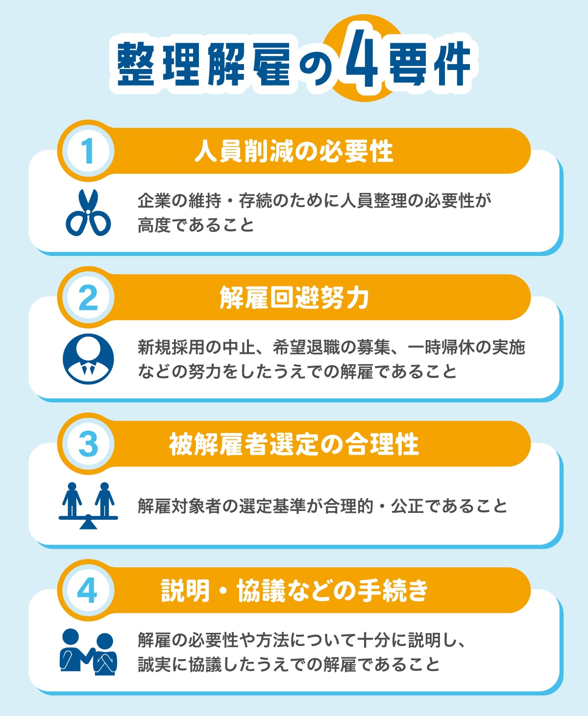 内定取り消しが認められる条件【企業側の事由】