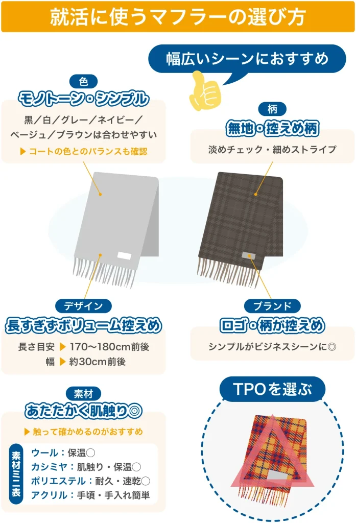 就活に使うマフラーの選び方