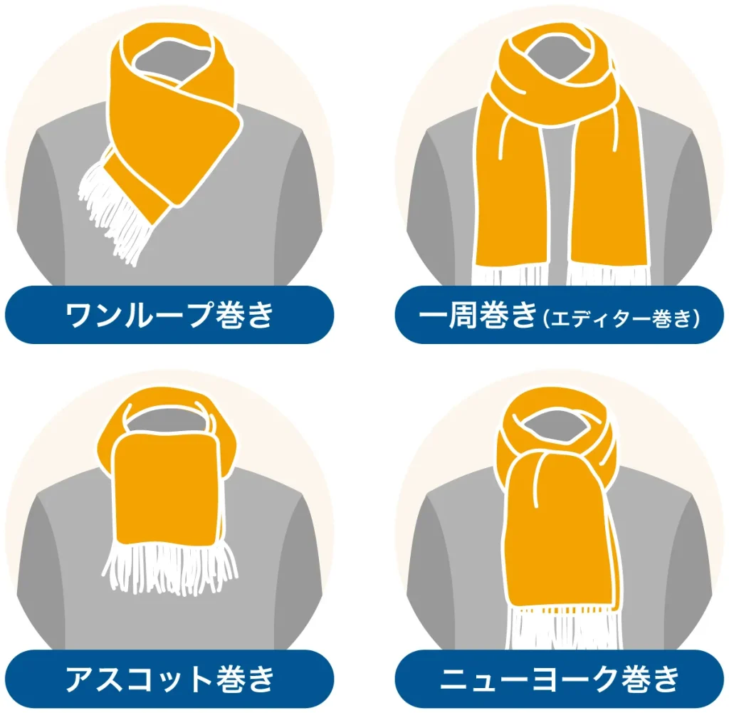 就活でも使えるマフラーの巻き方