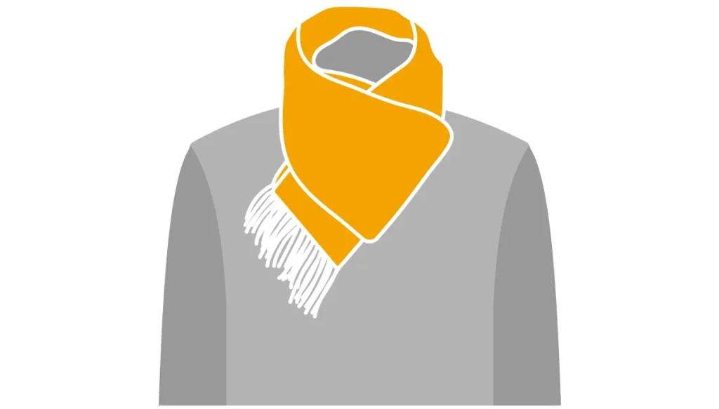 ワンループ巻き