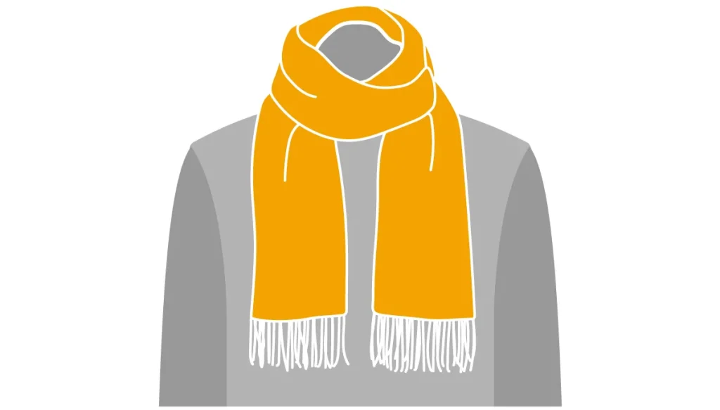 一周巻き（エディター巻き）