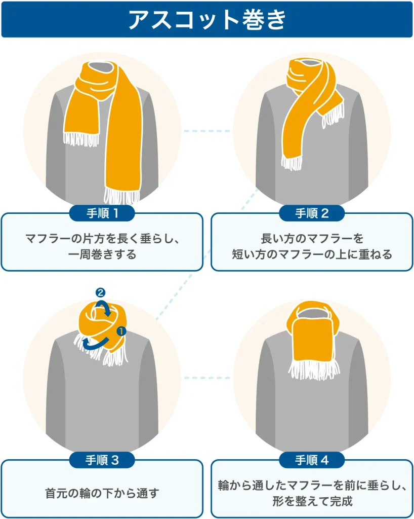 アスコット巻き