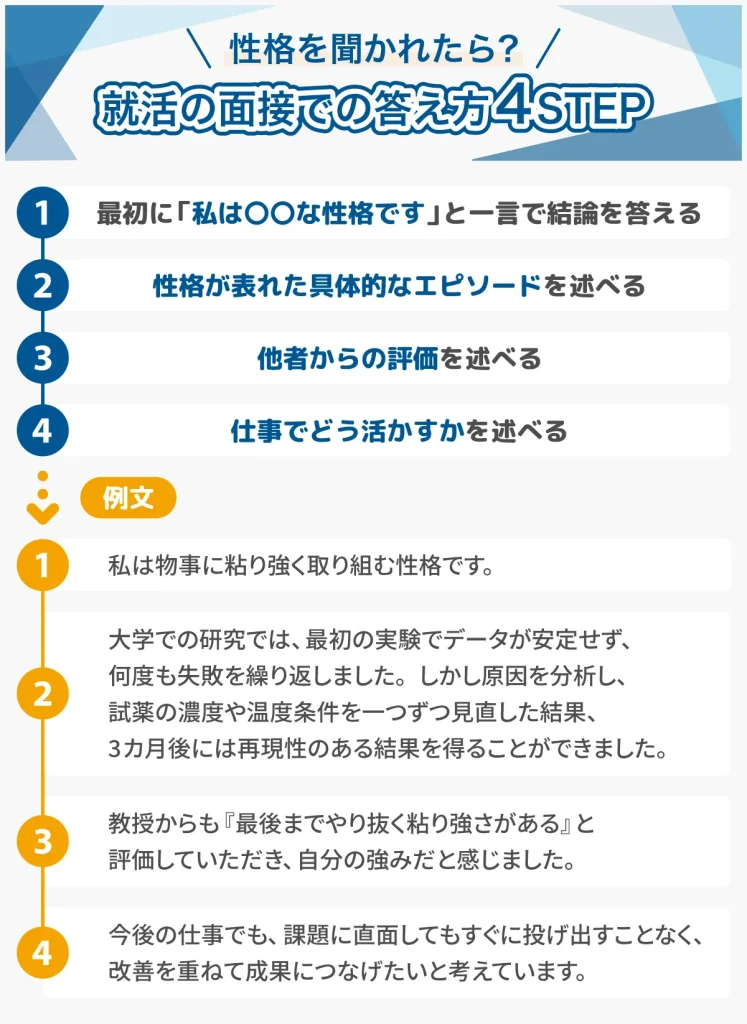 性格を聞かれたら？就活の面接での答え方4ステップ