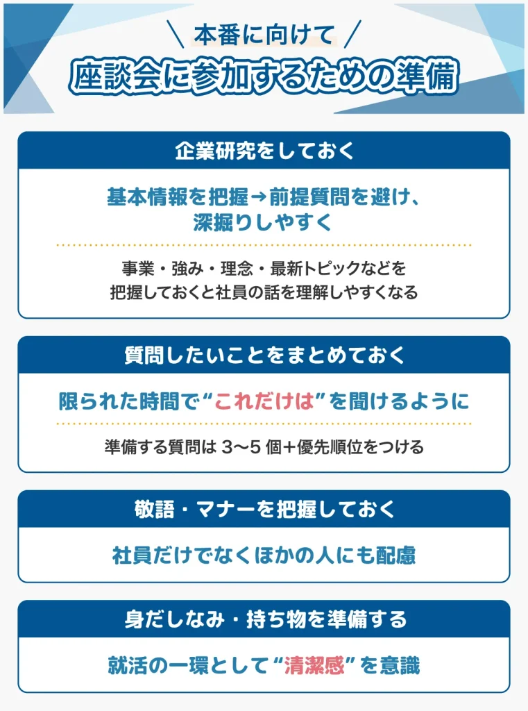 座談会に参加するための準備