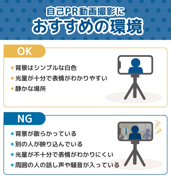 撮影環境（背景・明るさ・騒音）を調整する