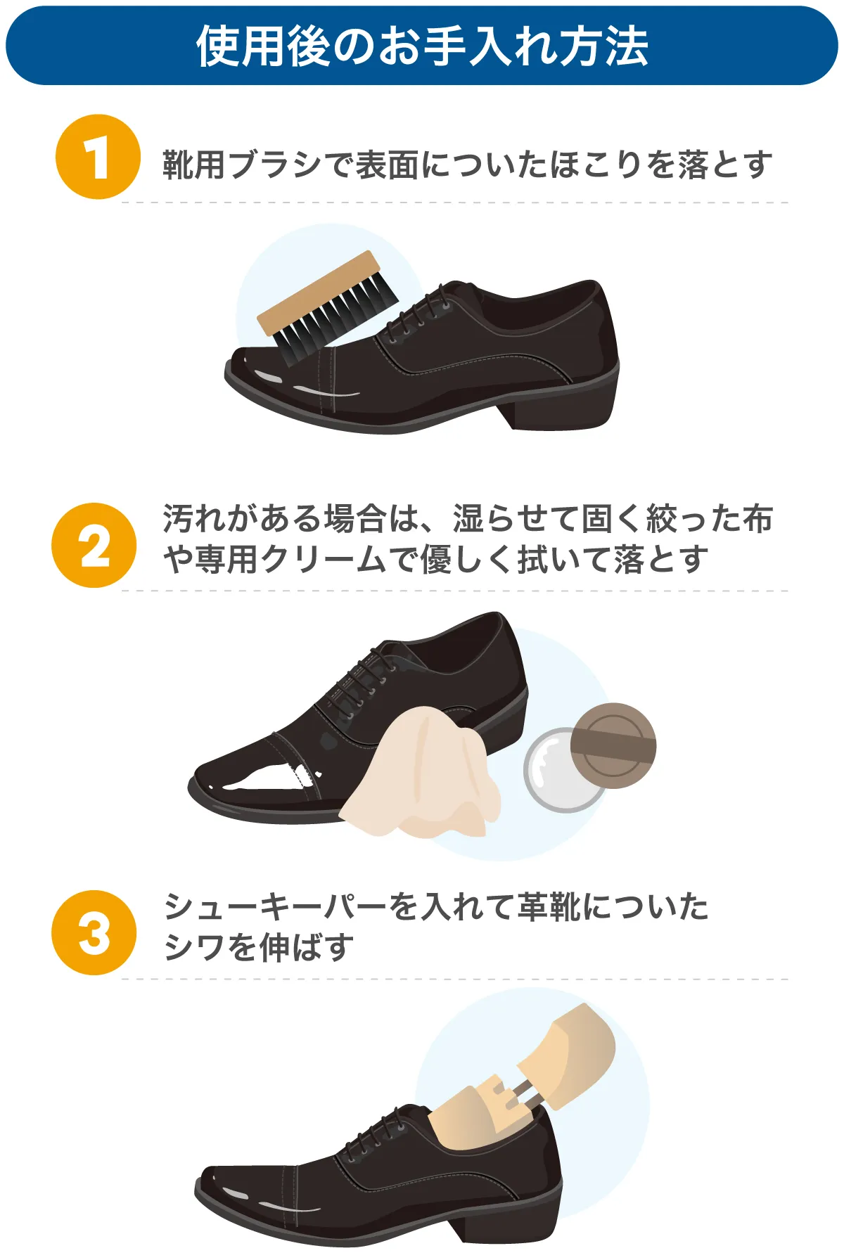 使用後のお手入れ方法