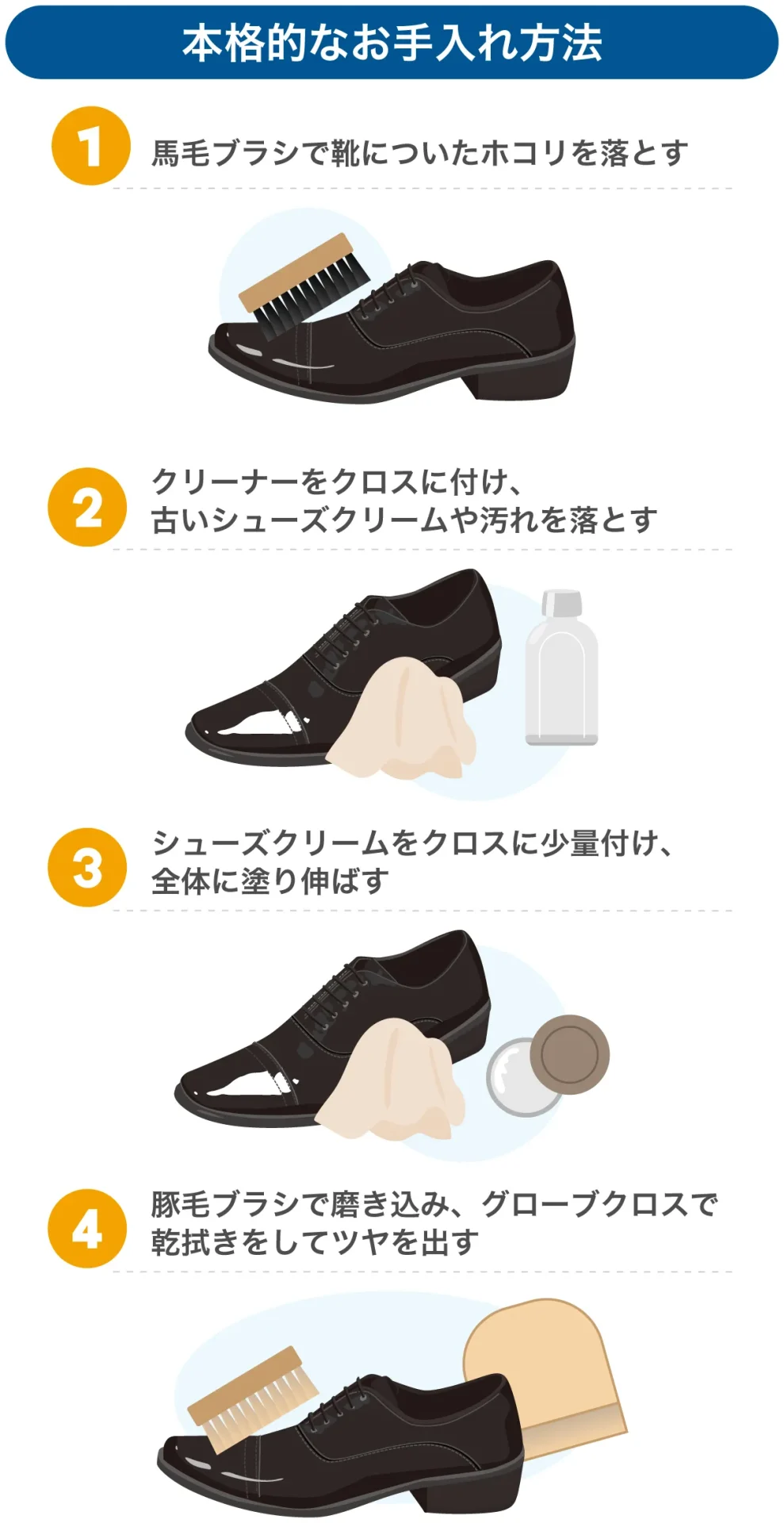 靴のお手入れ方法