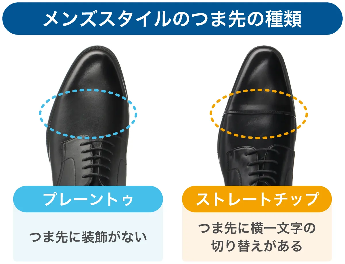 メンズスタイルのつま先の種類