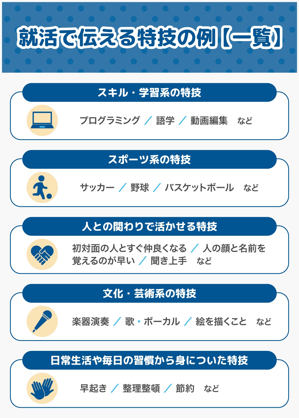就活で伝える特技の例【一覧】
