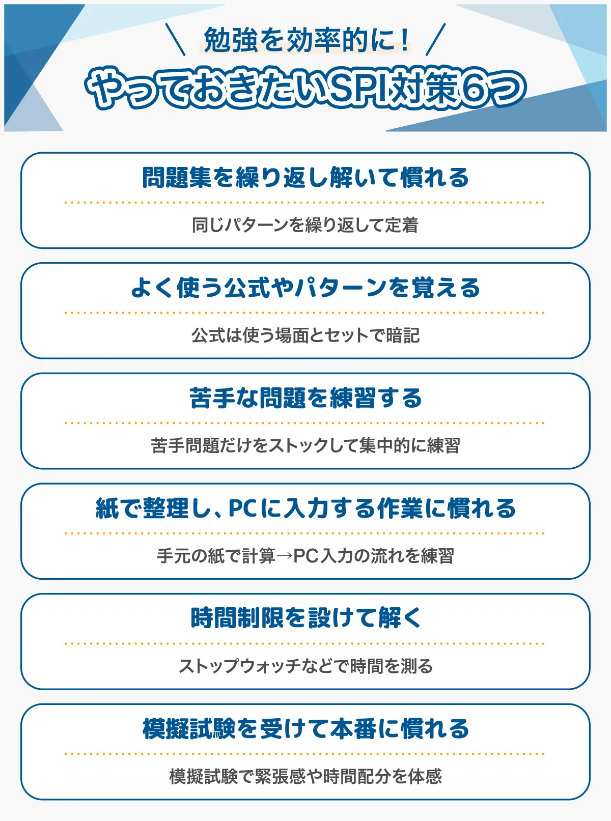 勉強を効率的に!やっておきたいSPI対策6つ