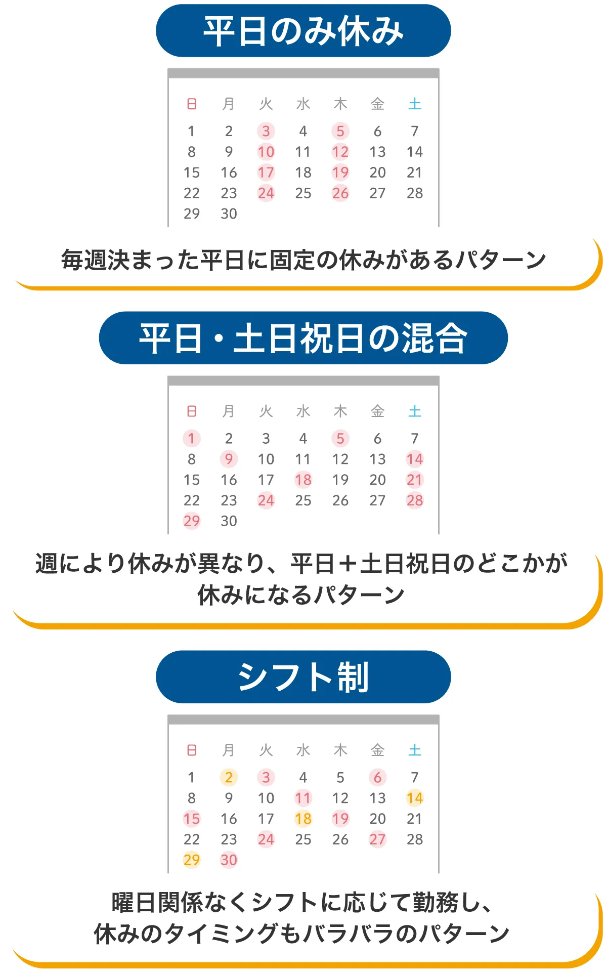 平日休みのパターン3種類