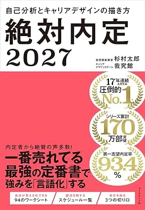 絶対内定2027 自己分析とキャリアデザインの描き方