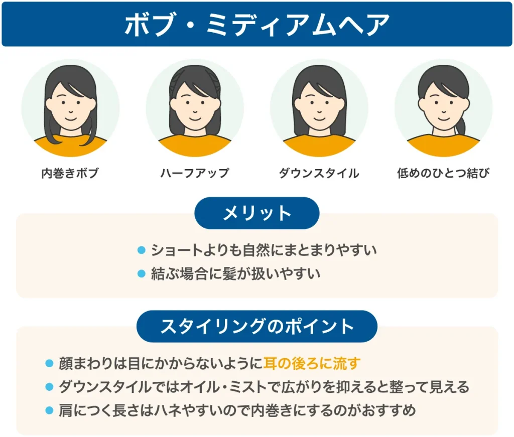ボブ・ミディアムヘアの髪型