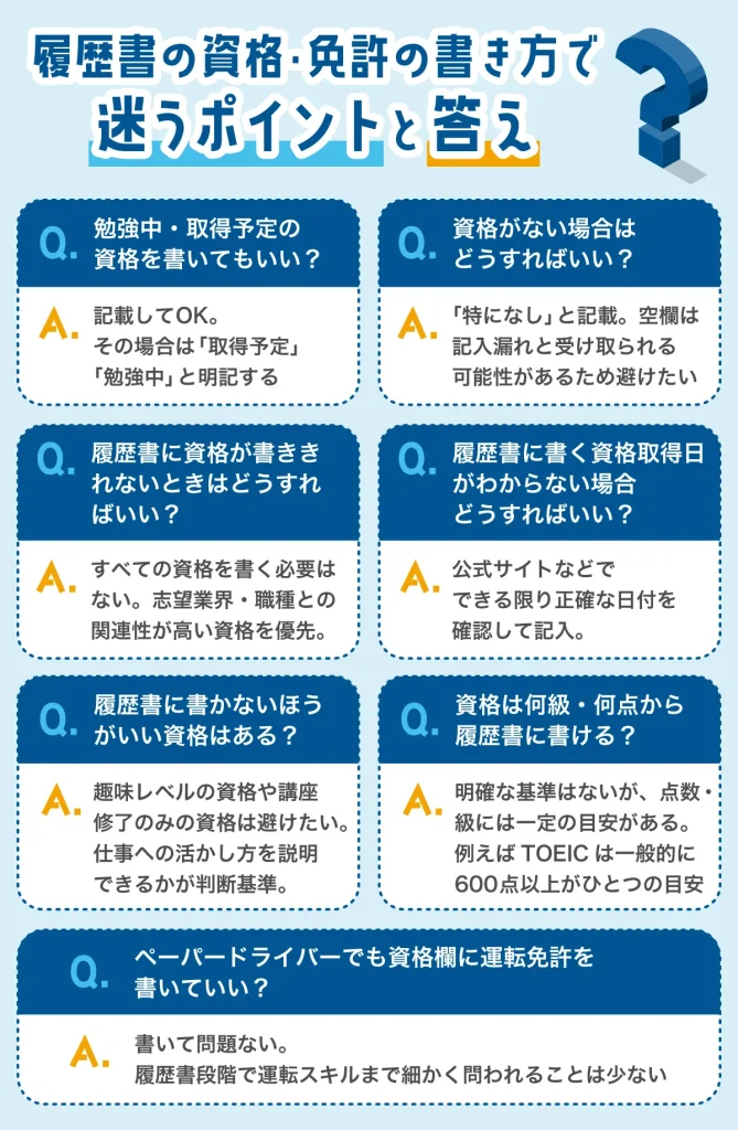 履歴書の資格・免許の書き方で迷うポイント